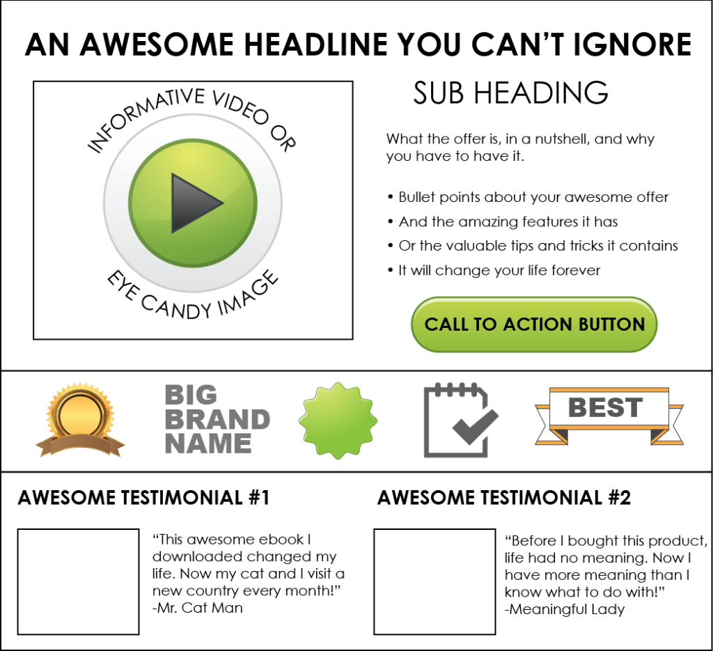 How to Create Effective Landing Pages