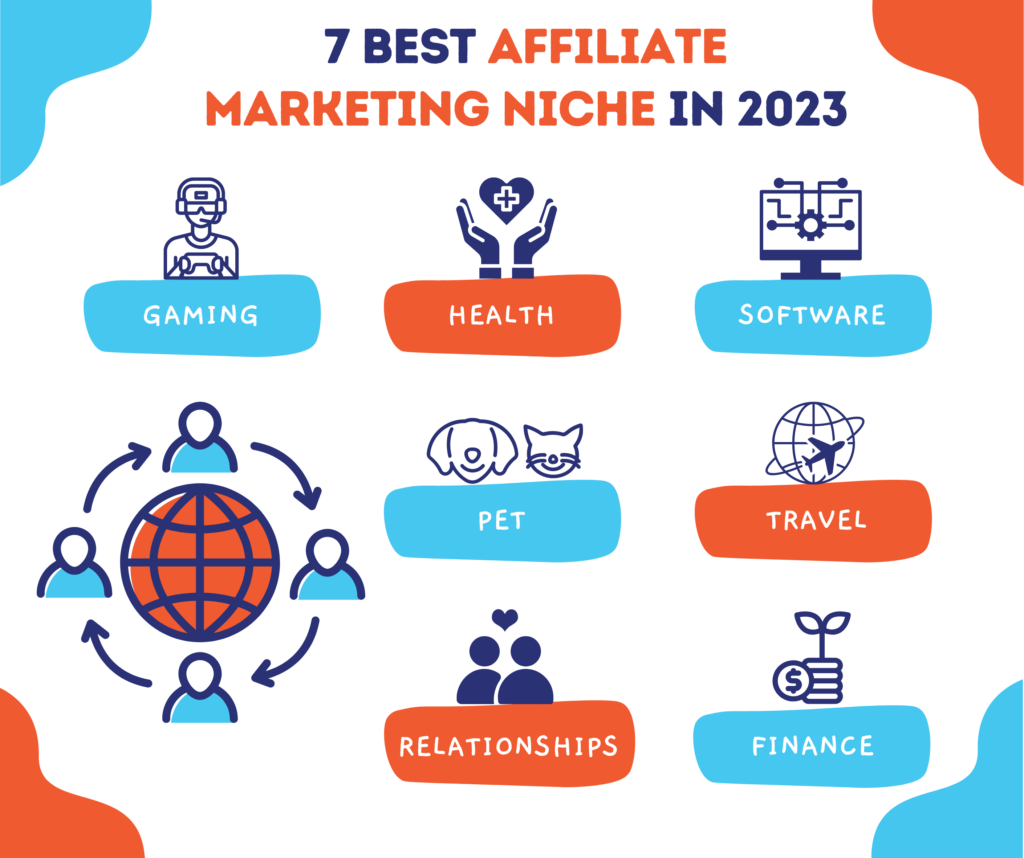 How to Maximize Earnings with Affiliate Marketing in the Language Learning Niche