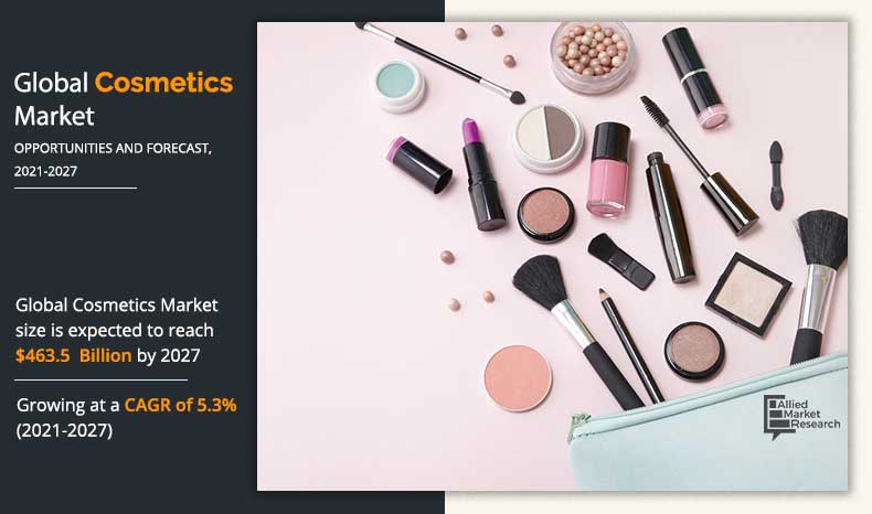The Power of Affiliate Marketing in the Makeup  Cosmetics Industry