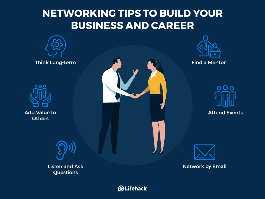 How Networking Can Boost Your Success Within Your Niche