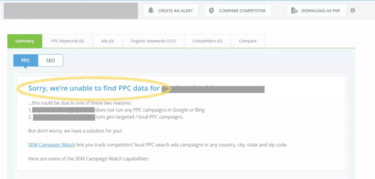 PPC Ad Lab: Influencing Marketing Decisions Review